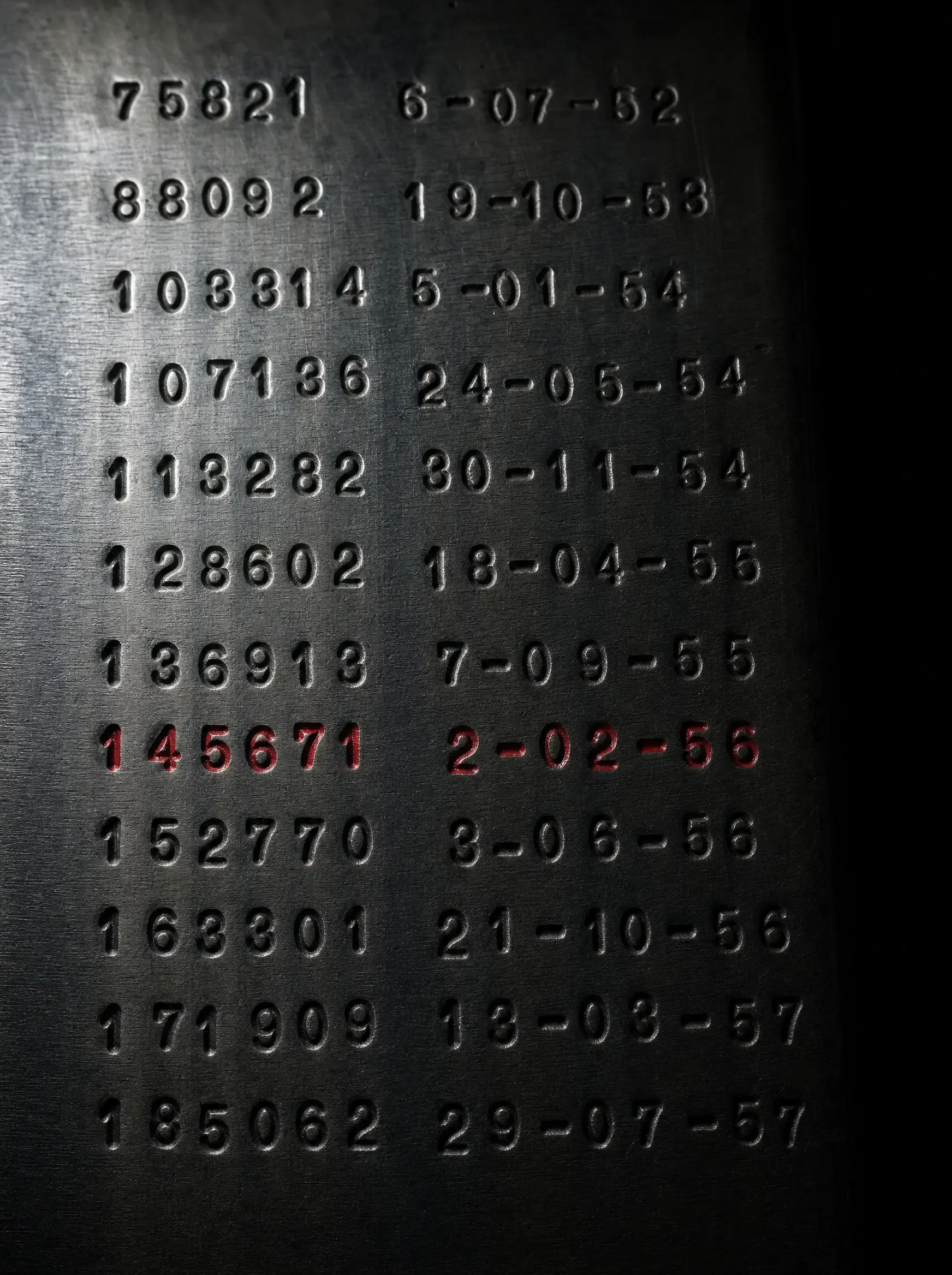 Serial numbers and dates hand-stamped into a blackened steel plate, one row filled with red enamel